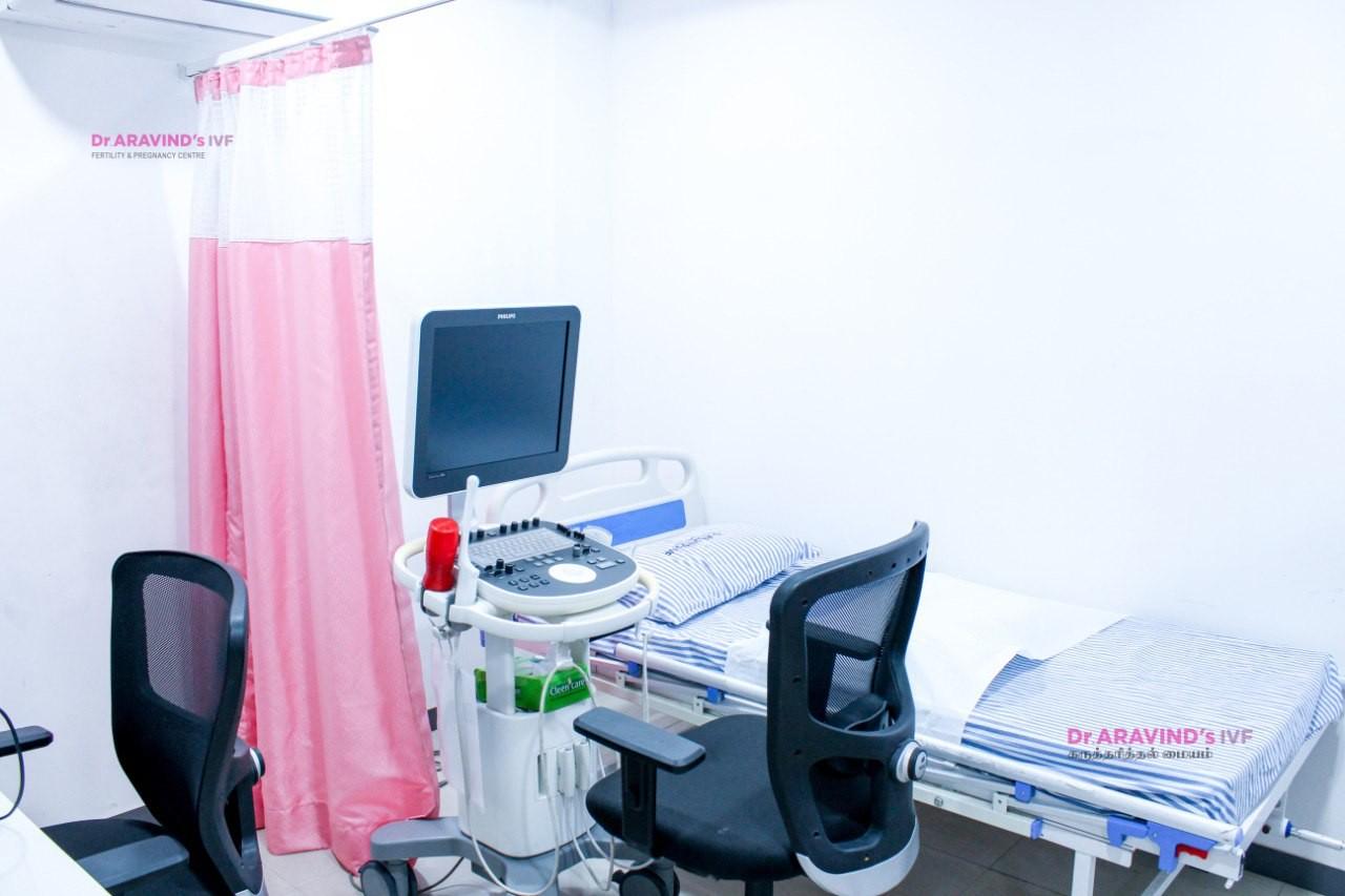 Dr. Aravid's IVF