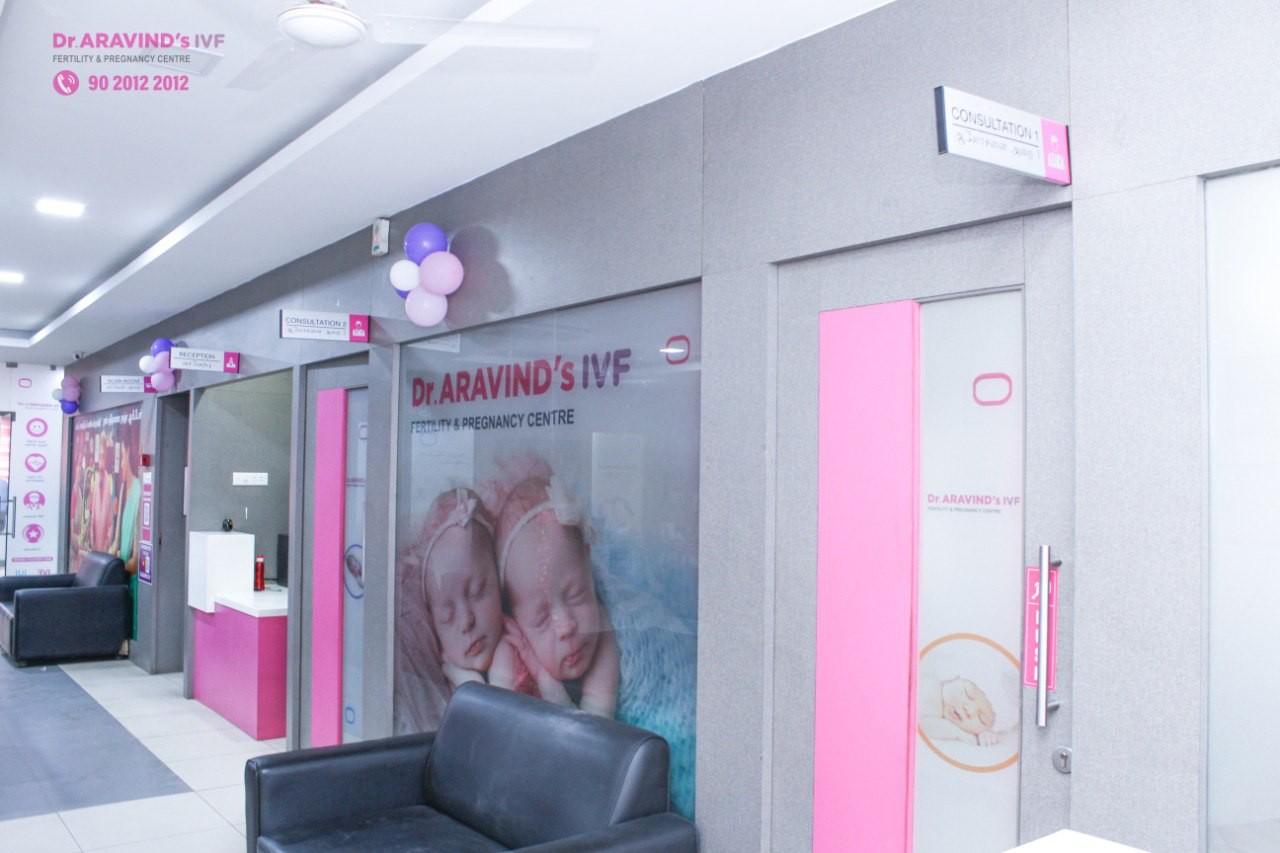 Dr. Aravid's IVF
