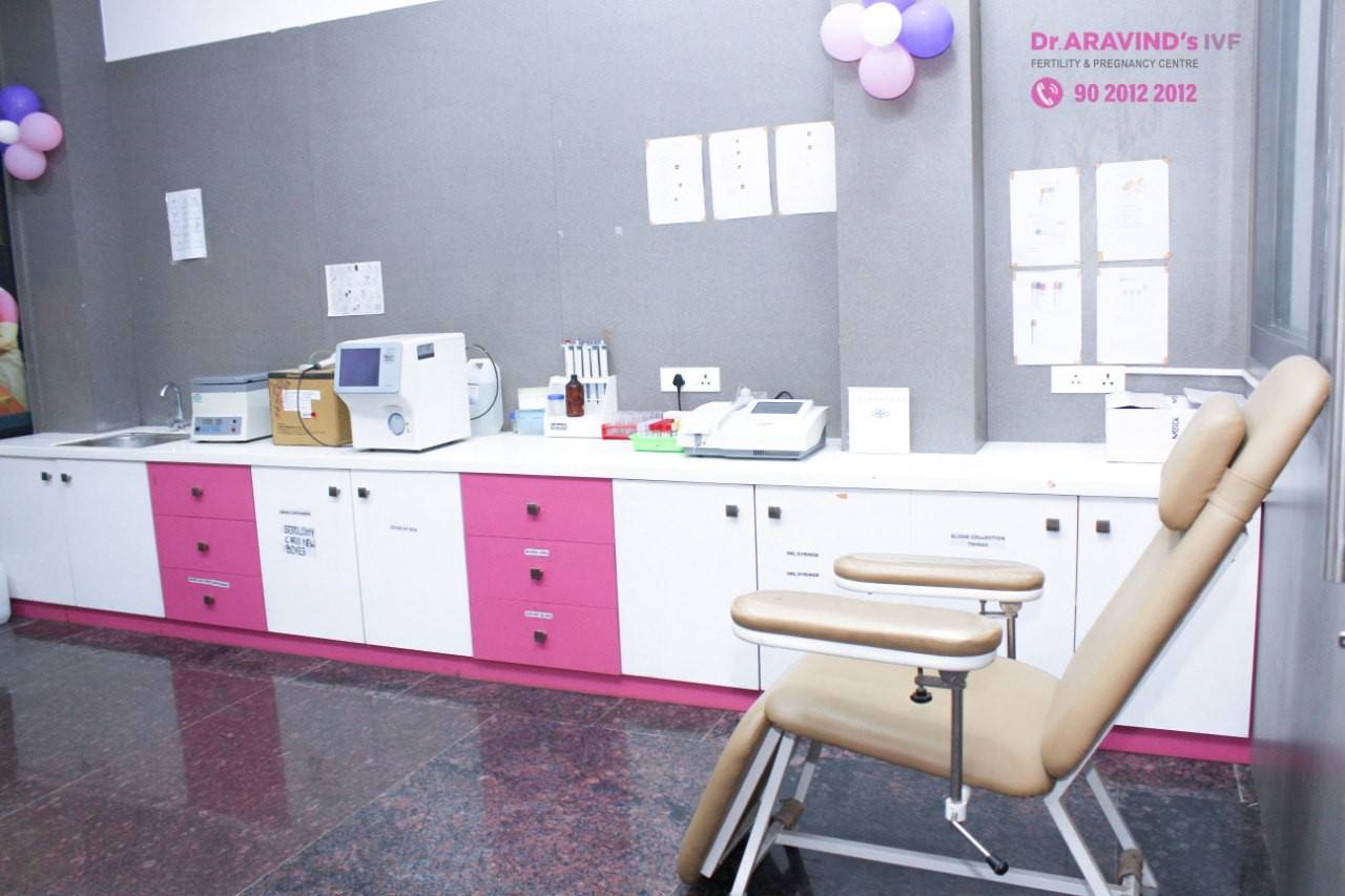 Dr. Aravid's IVF