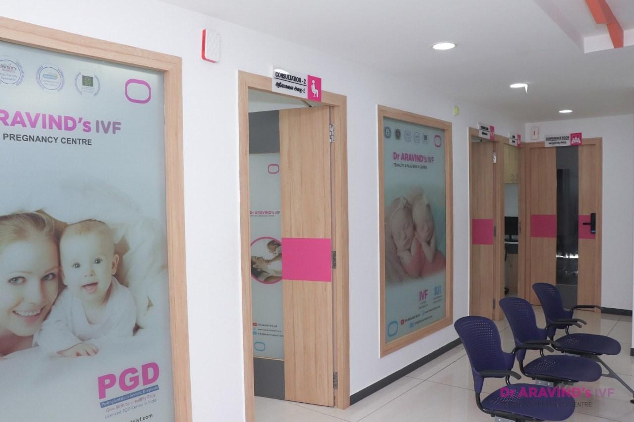 Dr. Aravid's IVF
