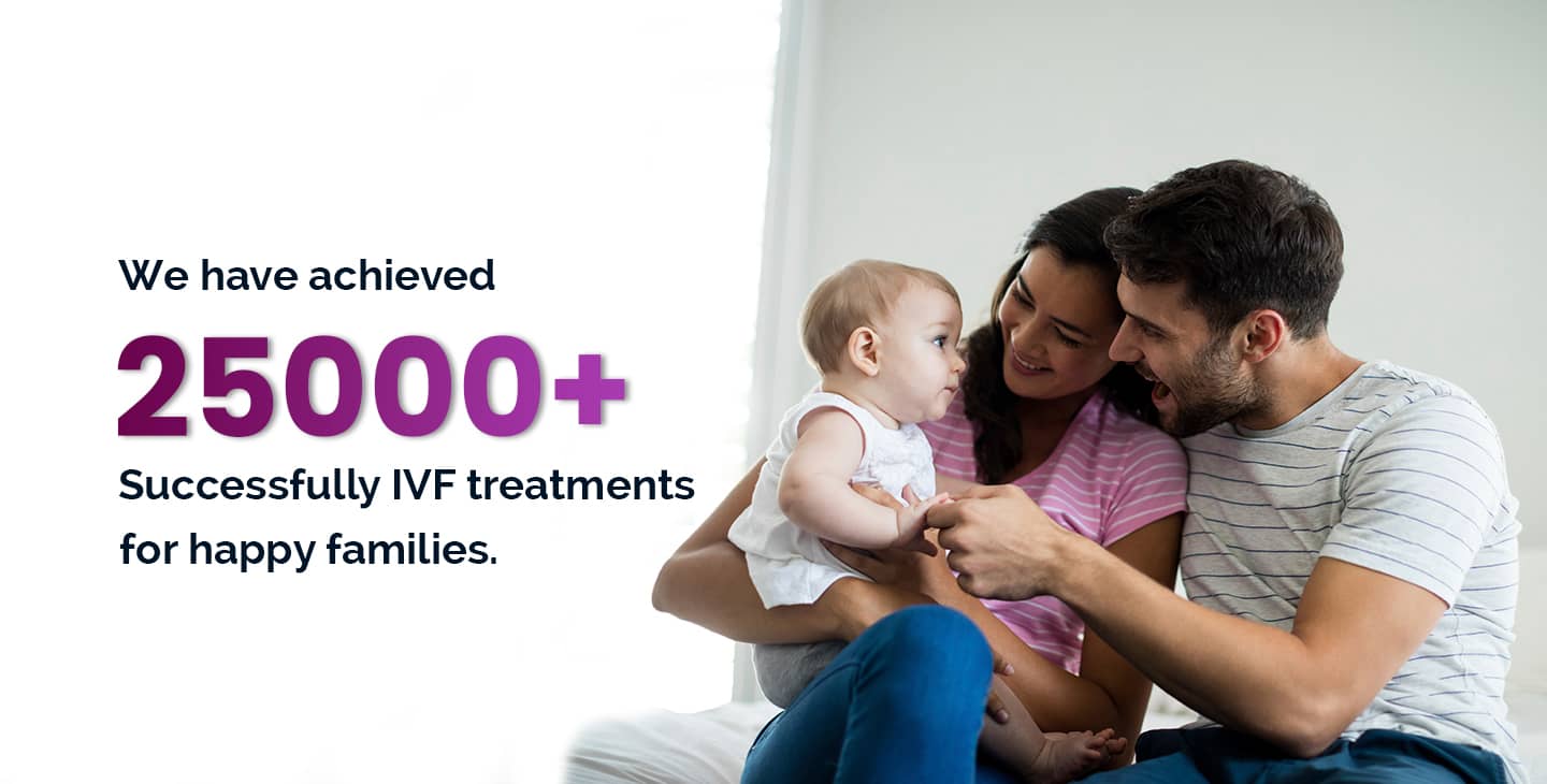 Best Fertility Center